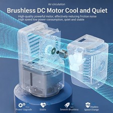 Battery Operated Individual