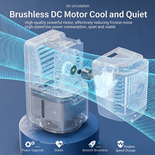 Battery operated individual - battery,
