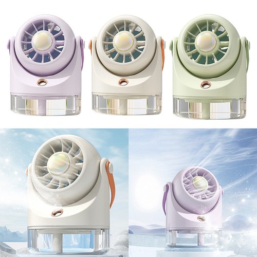 Battery operated mini - battery,