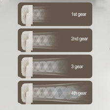 Desk Fan with Clamp 360